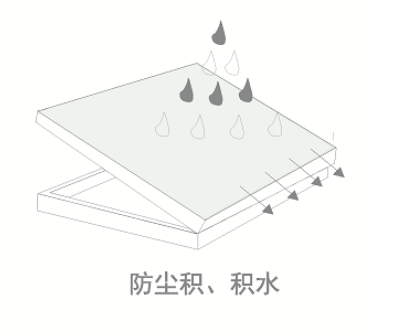 明框消防排煙玻（bō）璃窗