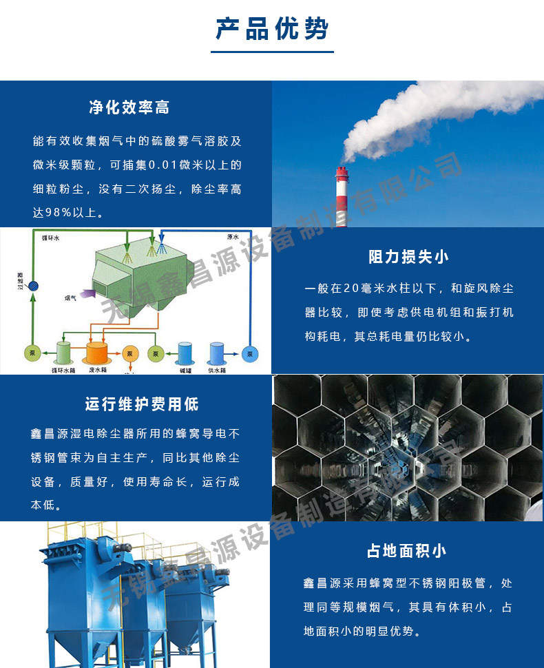1584322009510660.jpg 濕電(diàn)除塵器的優勢.jpg