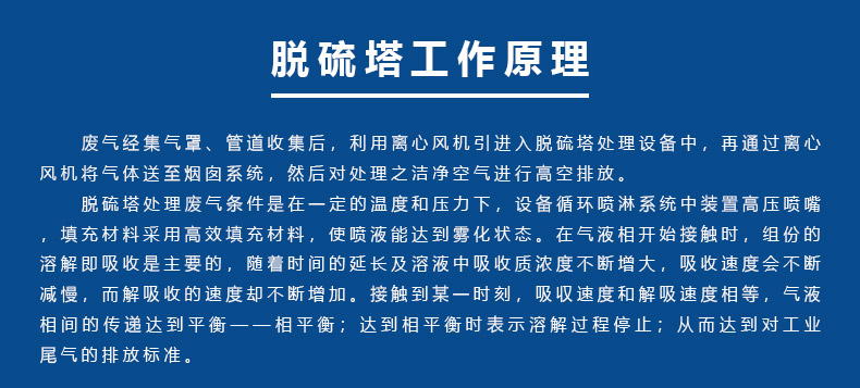 脫硫塔工作原理（lǐ）_02.jpg