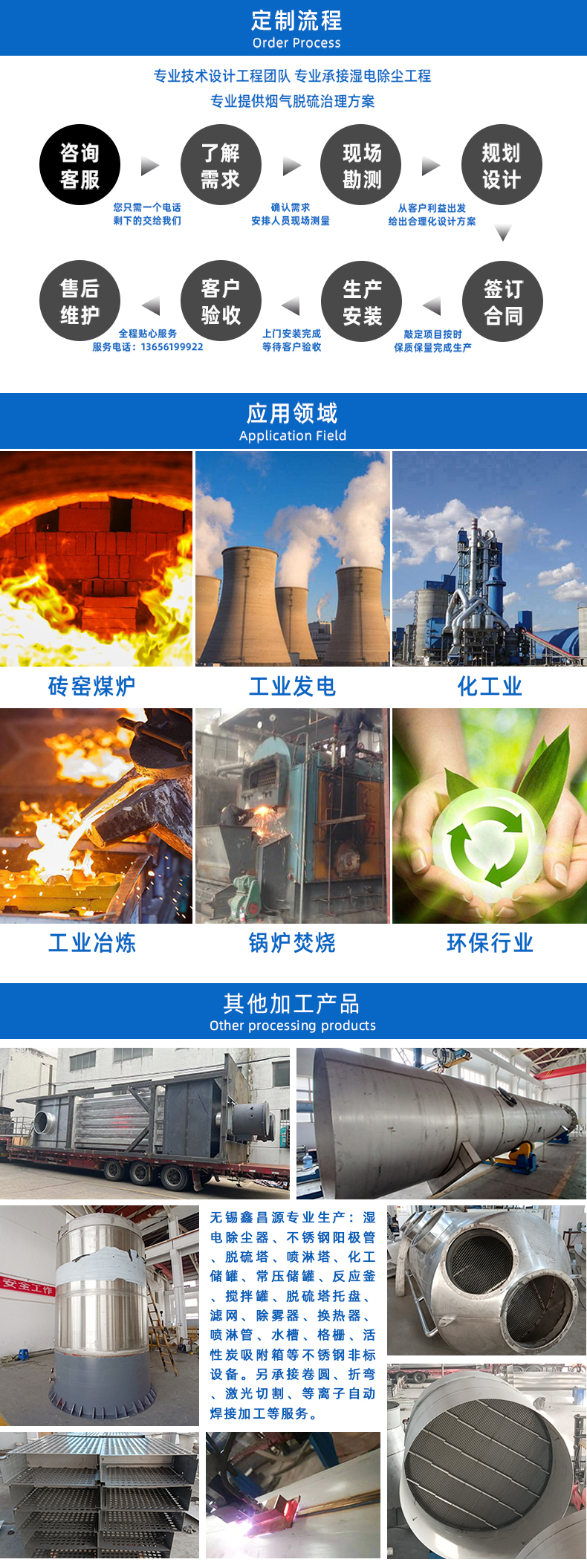 1668415462694134.jpg 濕電除塵器(qì)-詳情頁_05.jpg